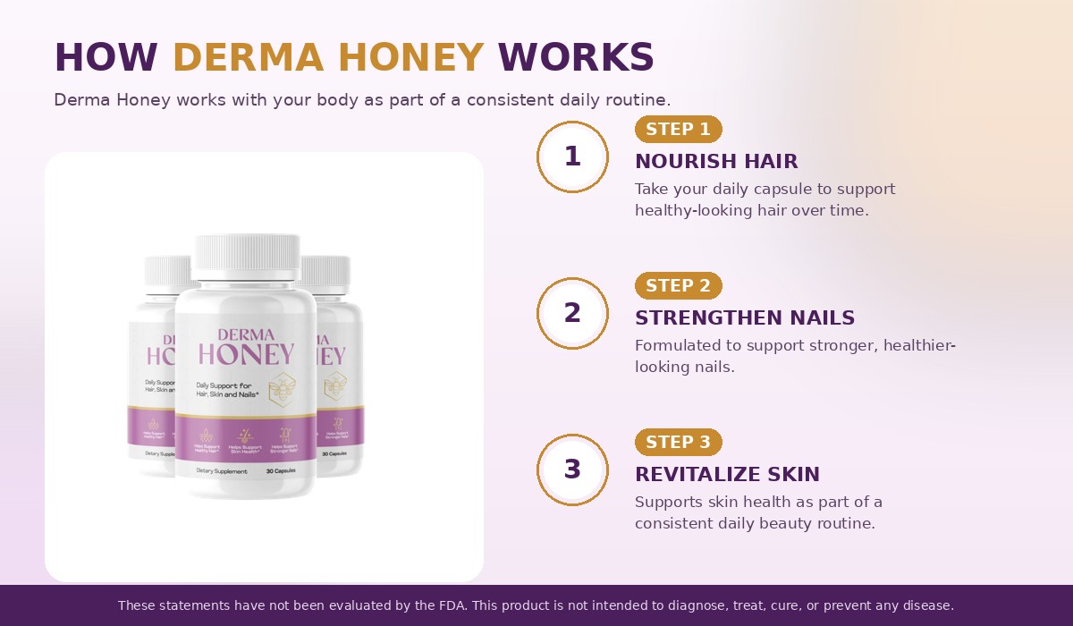 How Derma Honey works, gut-skin axis and cellular renewal